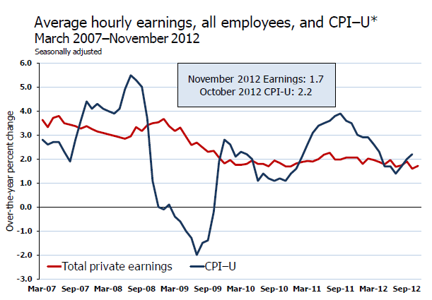 Der USA Bären-Thread 560468