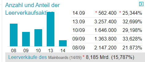 NongFu Spring Co. Ltd. 1273932