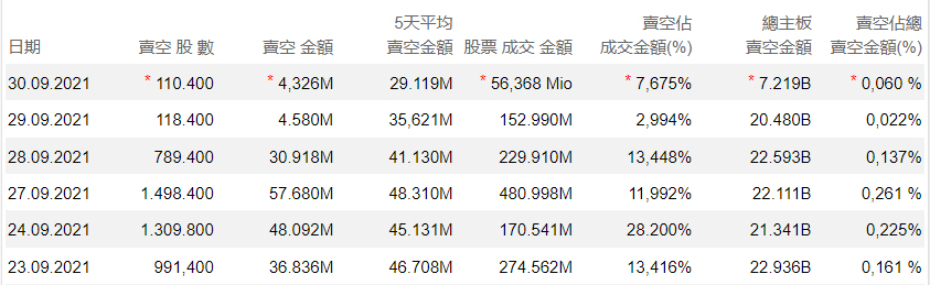 NongFu Spring Co. Ltd. 1276615
