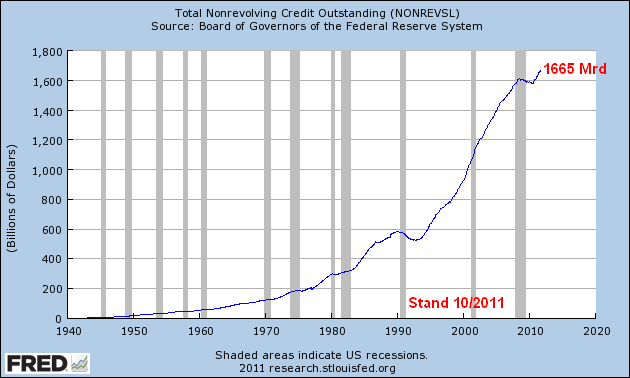 Der USA Bären-Thread 471105