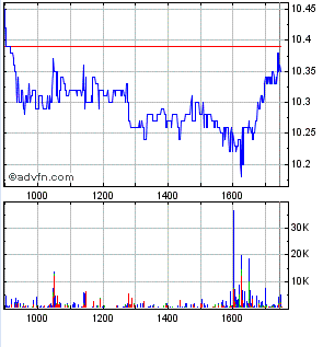 Nordex News/Analysen/Meinungen 284424