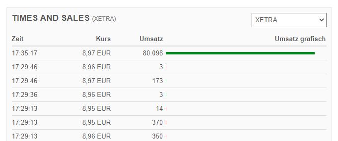 Nordex vor einer Neubewertung 1190396