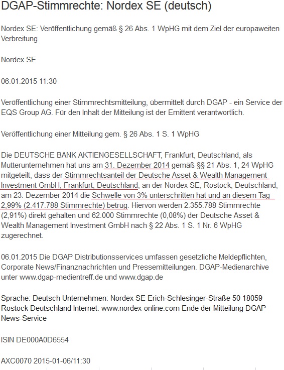 Nordex vor einer Neubewertung 787454