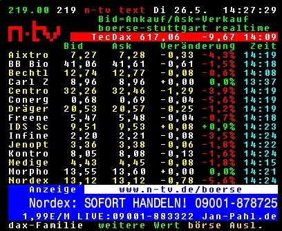 Nordex News/Analysen/Meinungen 234956