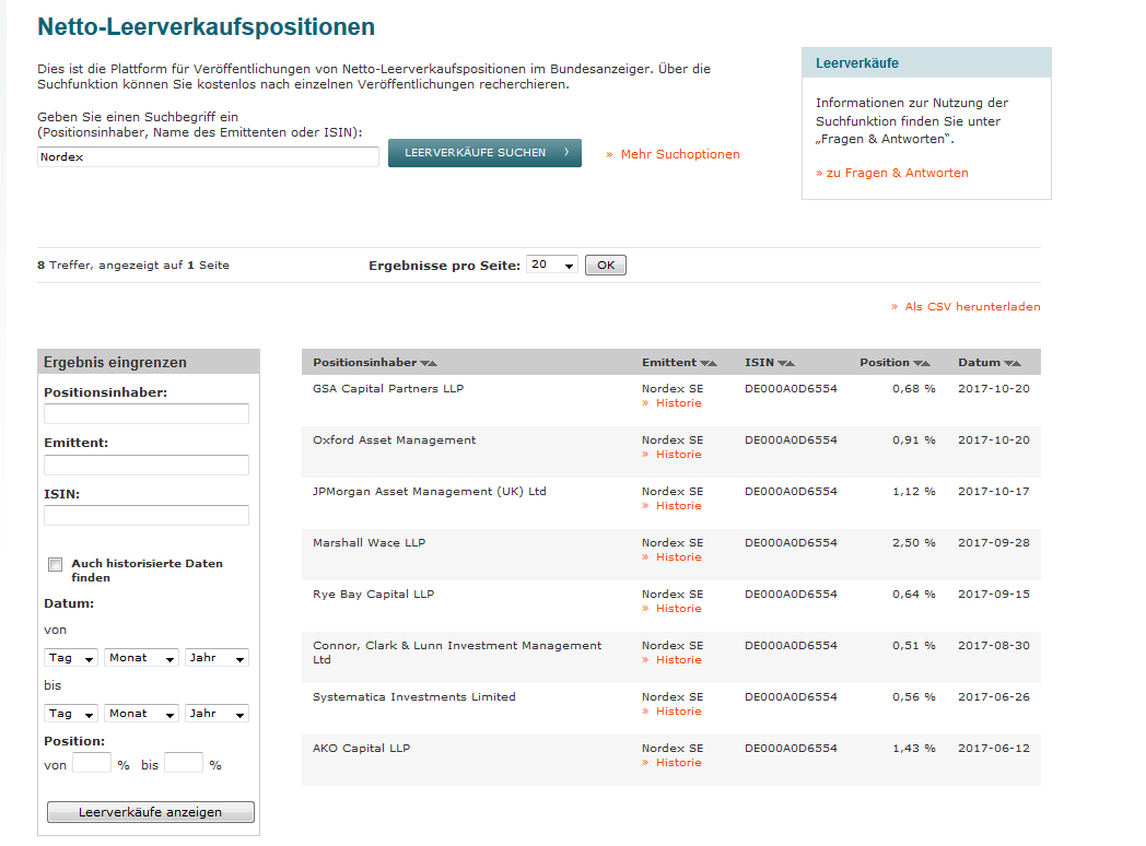** News zu Nordex ** (SPAM-FREE) 1020890