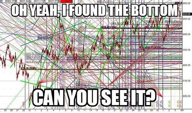 Nordex vor einer Neubewertung 1009255