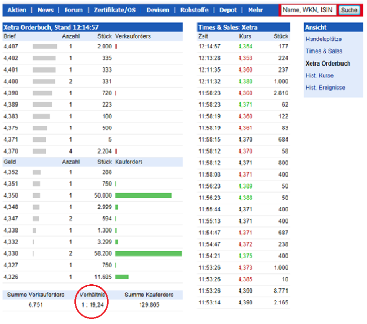 ** News zu Nordex ** (SPAM-FREE) 588019