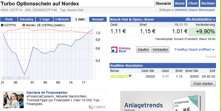 Norde Pro und Kontra 459282