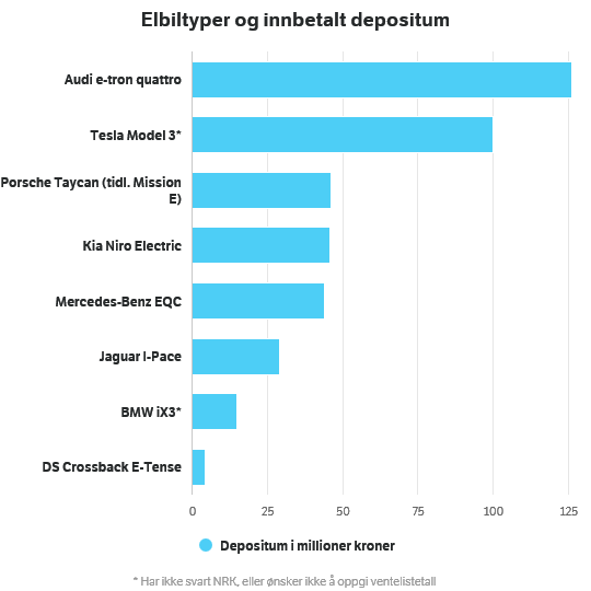 Tesla Model S 22-Jun-2012 die CHANCE 1078721