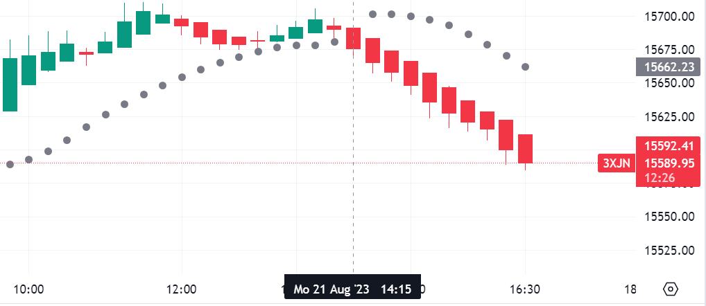 Krofitime Trading 1386926