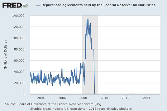 Der USA Bären-Thread 818632
