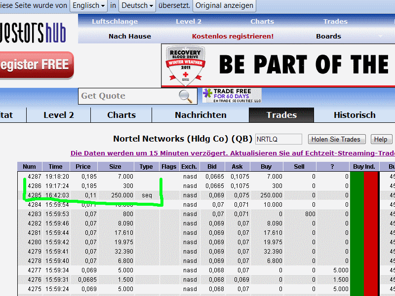 $$ Nortel Networks zum Pennykracher $$ 417178