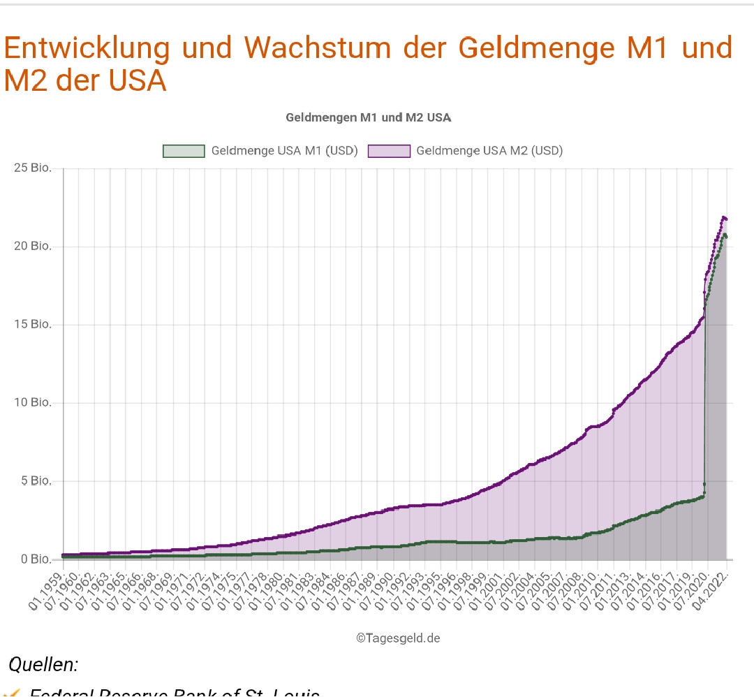 2022 QV-GDAXi-DJ-GOLD-EURUSD-JPY 1317761