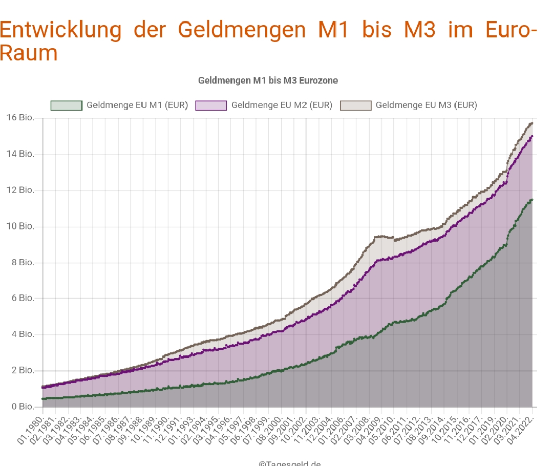 2022 QV-GDAXi-DJ-GOLD-EURUSD-JPY 1317762