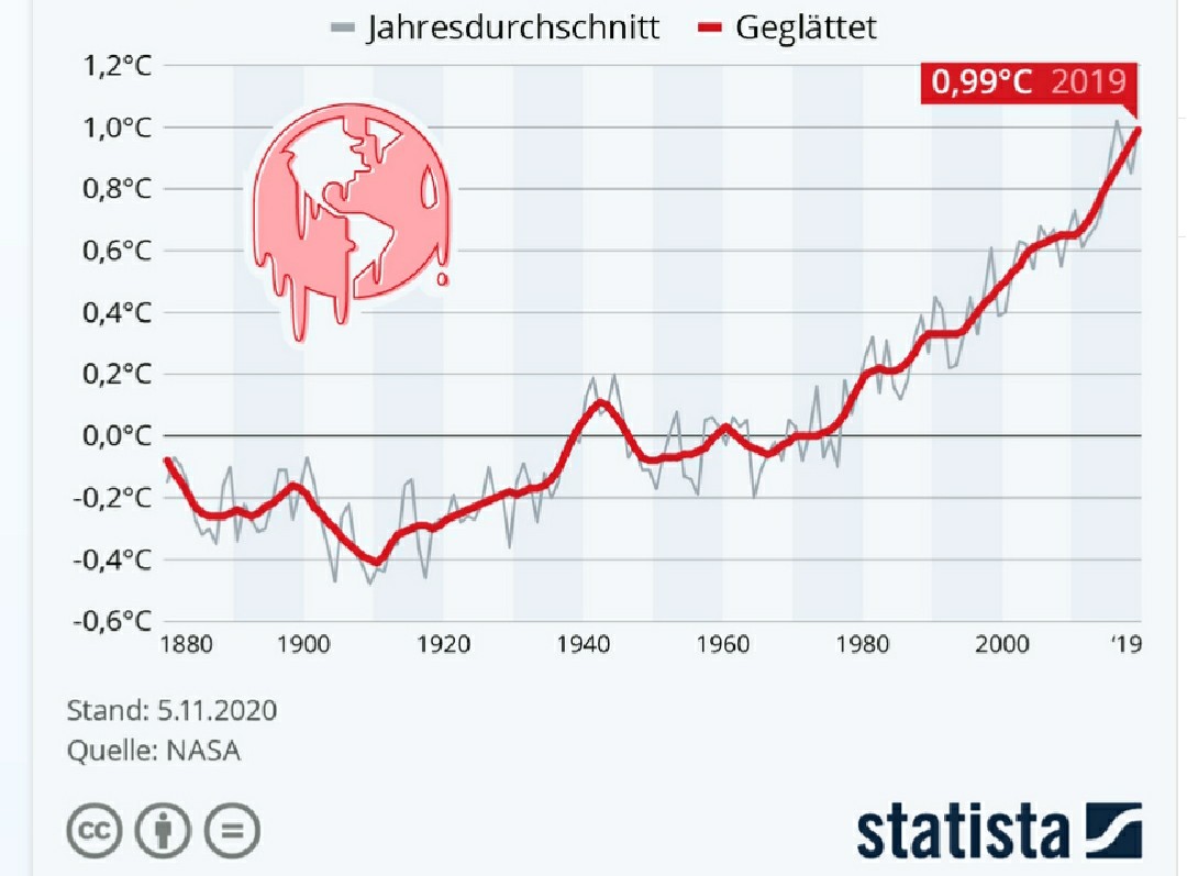 2023-qv-gdaxi-dj-gold-eurusd-jpy 1355465
