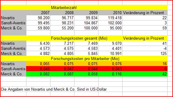 Die Welt der Value und Quality-Investments 383723