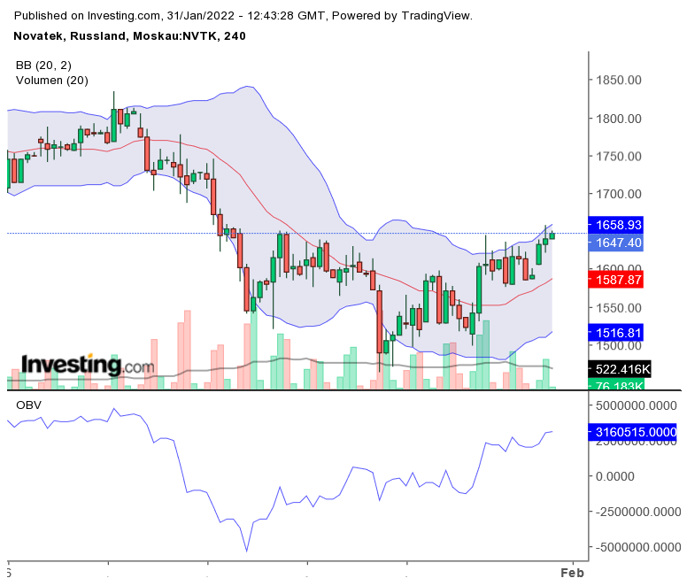 Die besten Gold-/Silberminen auf der Welt 1296937