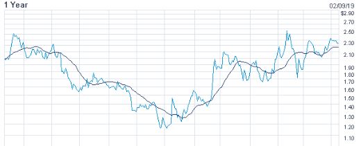 NOVAVAX - Ein möglicher Impfstoffentwickler? 1095898