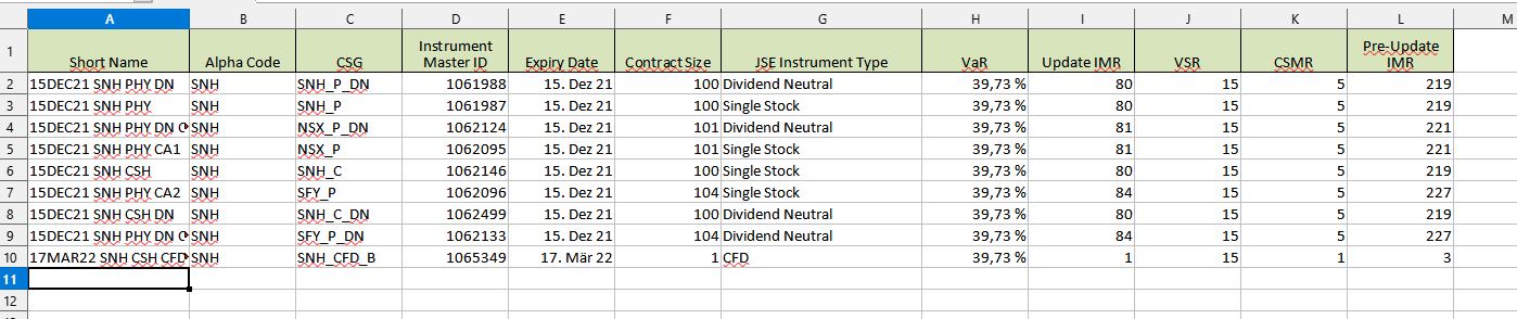 Steinhoff Informationsforum 1285746