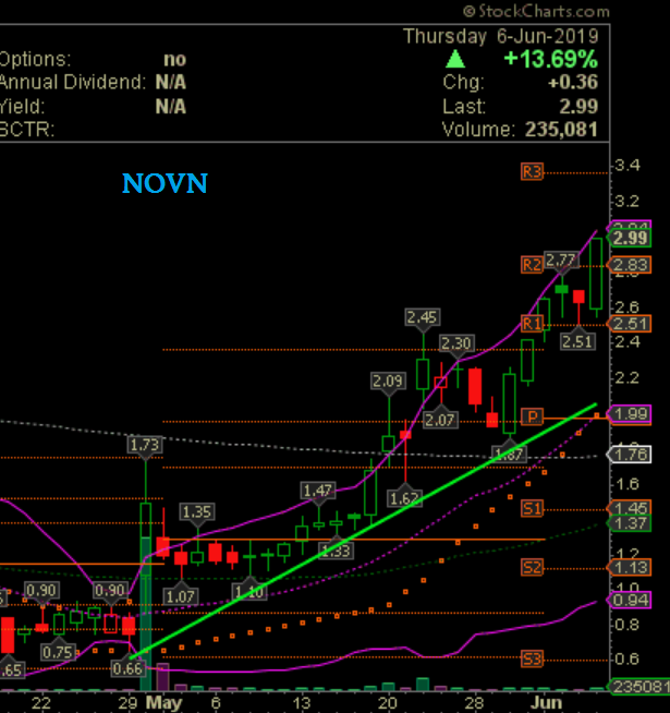 Walli`s US-trading thread :) 1116545