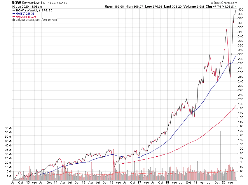 Der USA Bären-Thread 1183992
