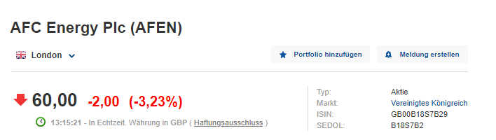 AFC Energy Aktie mit viel Potential 1229487