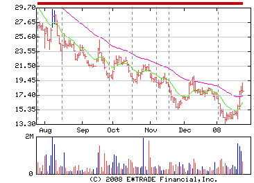 Der USA Bären-Thread 144295