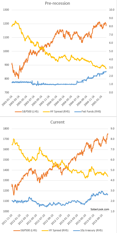 against all odds 657425