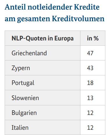 Deutsche Bank - sachlich, fundiert und moderiert 1116962