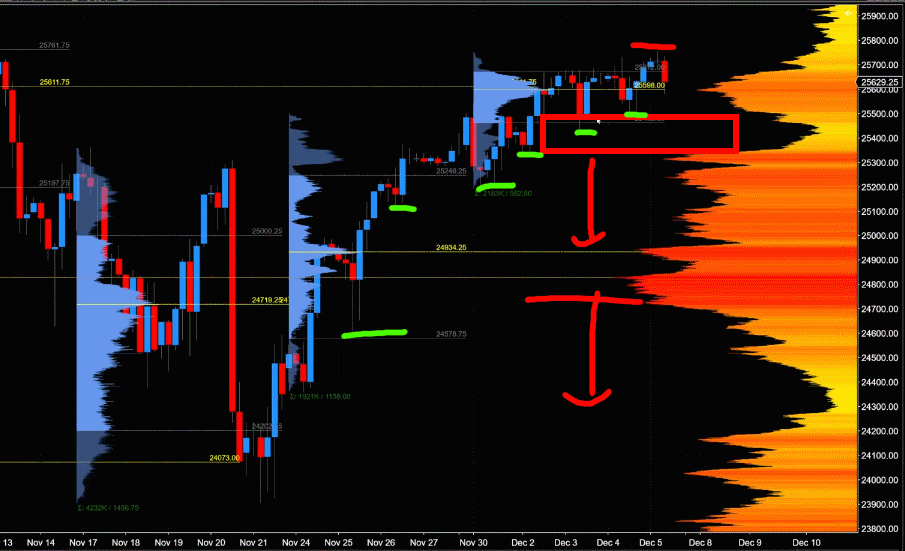 SMC (Smart Money Concepts) - Trading 1504461