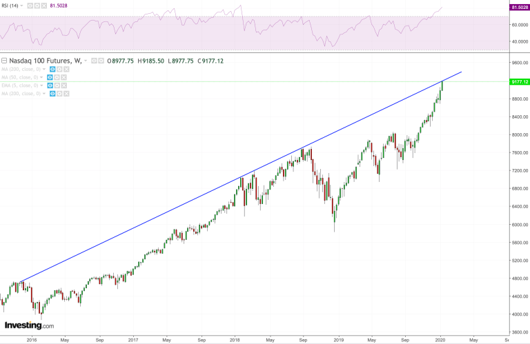 Der USA Bären-Thread 1154577