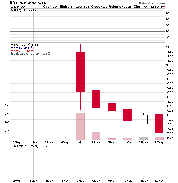 Der USA Bären-Thread 402650