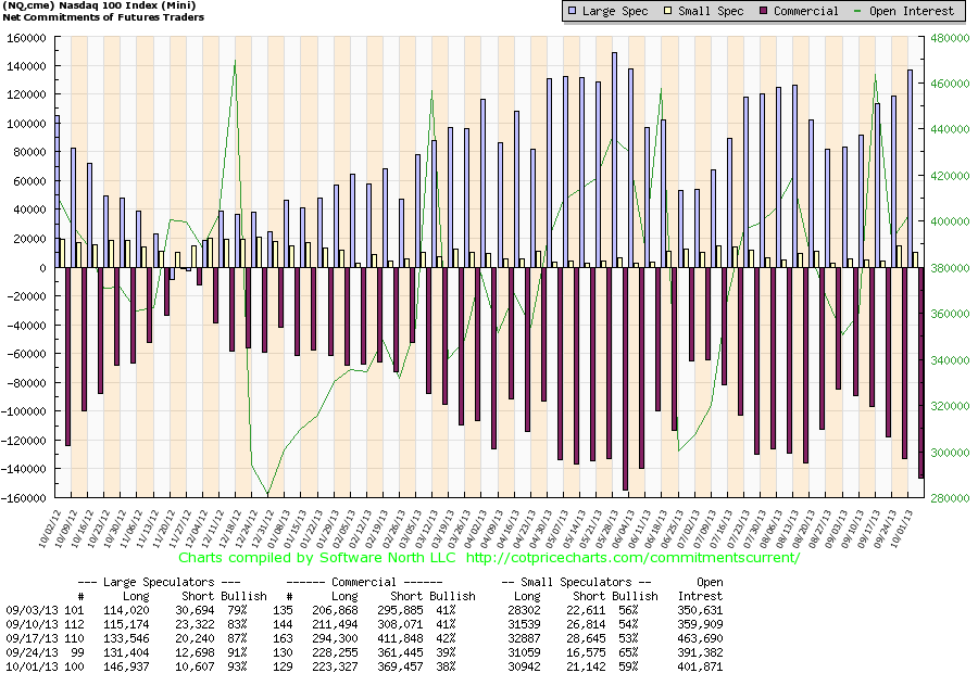 against all odds 657959
