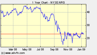 Obama Stimulus Package $25 B for Renewable Energy 210802