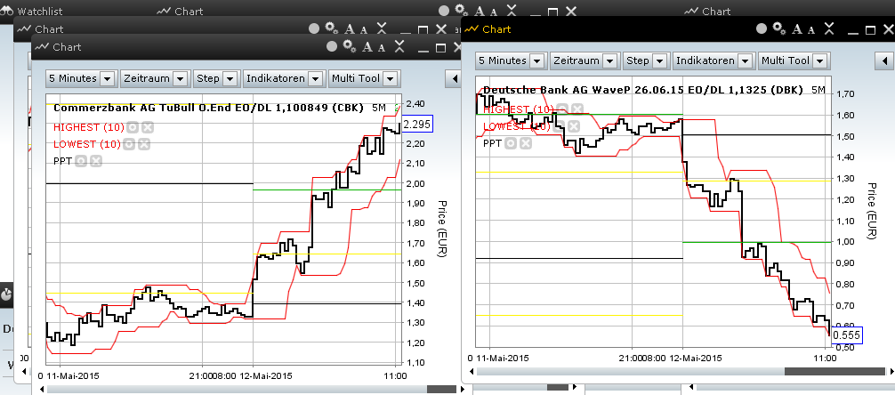 Walli's EUR/USD trading thread 824795