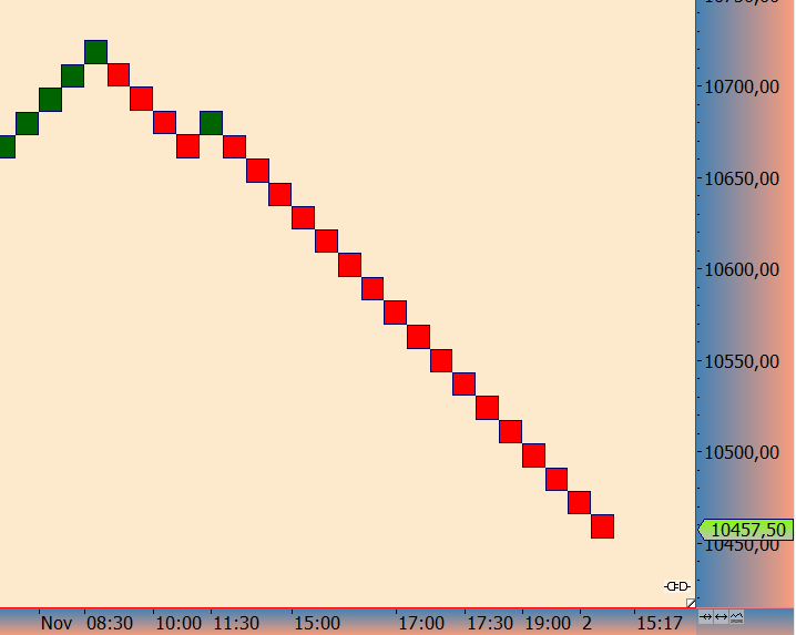 2016 QV DAX-DJ-GOLD-EURUSD-JPY 949564