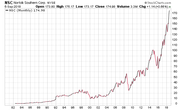 Der USA Bären-Thread 1072956