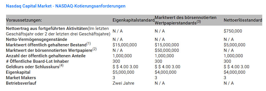 Mal schauen was hier kommt 1479221