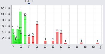 A multi-cultural venture 421642