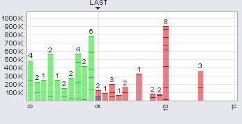 A multi-cultural venture 422369