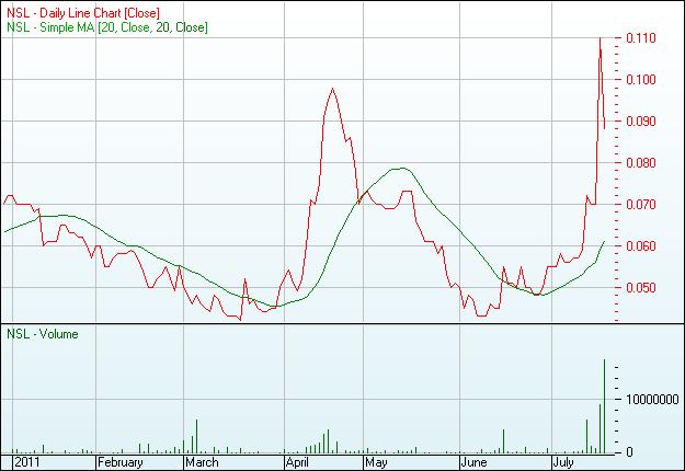 A multi-cultural venture 422056