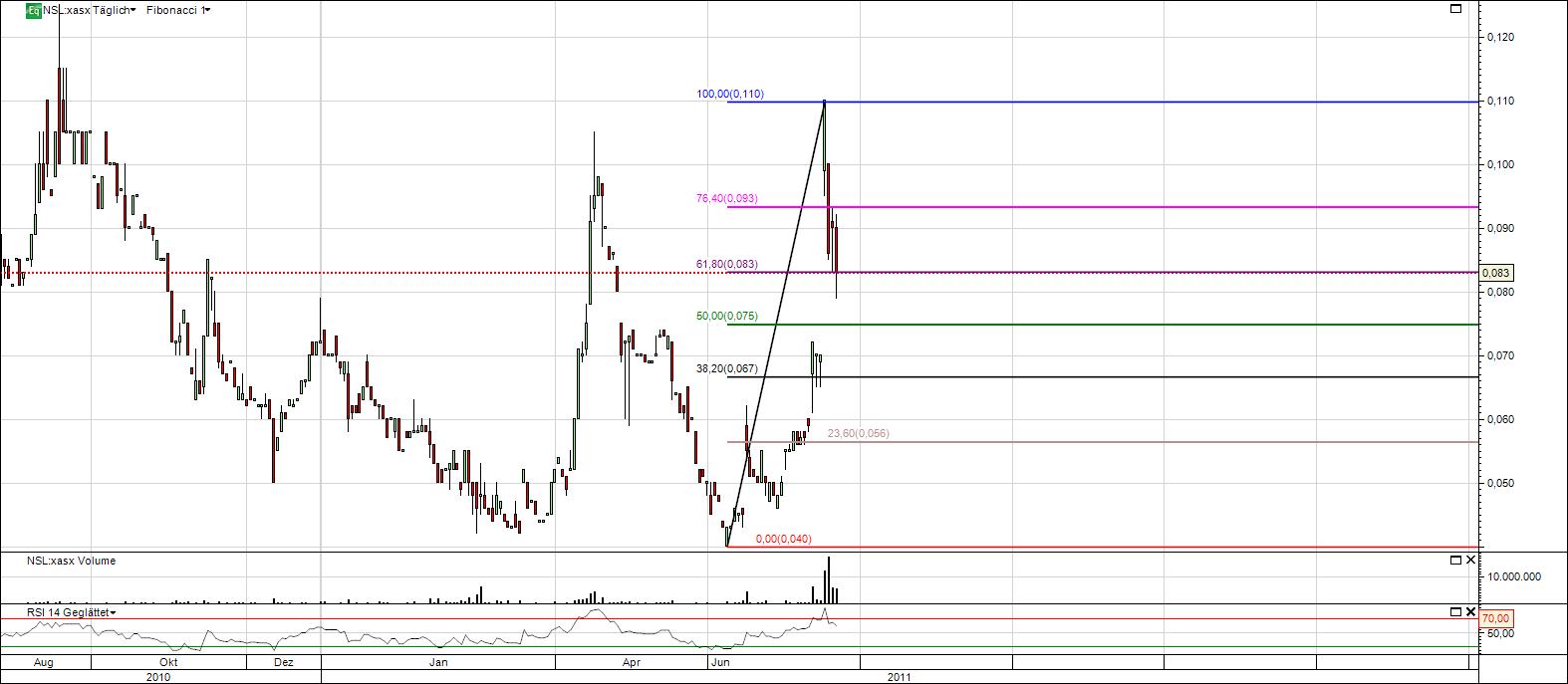 A multi-cultural venture 423071