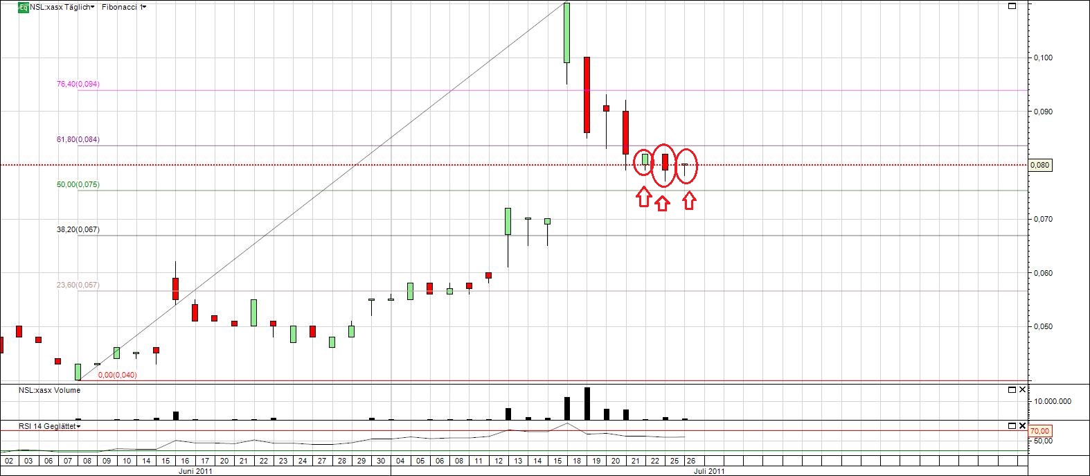 A multi-cultural venture 424539