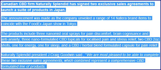 Naturally Splendid: globales Lizenzabkommen 977005