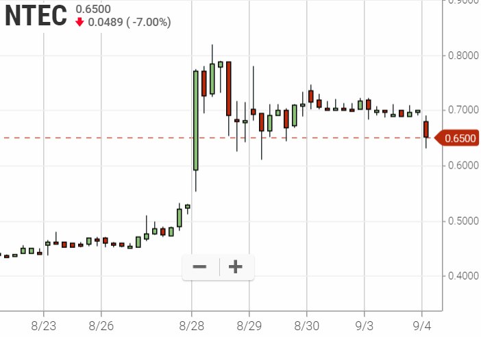 Walli`s US-trading thread :) 1132095