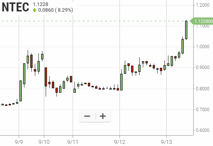 Walli`s US-trading thread :) 1133823