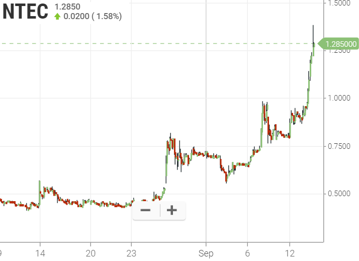 Walli`s US-trading thread :) 1133847