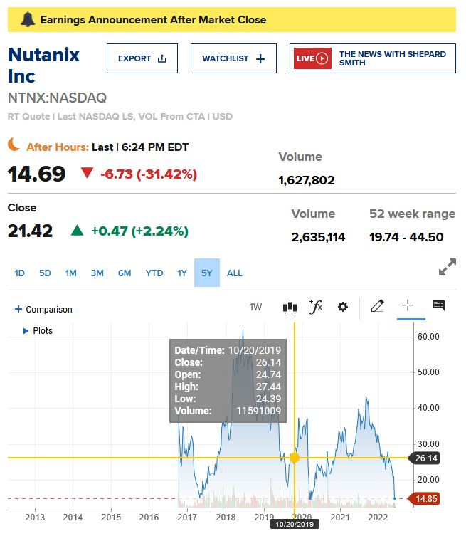 Nutanix Die Cloud der Zukunft 1316507