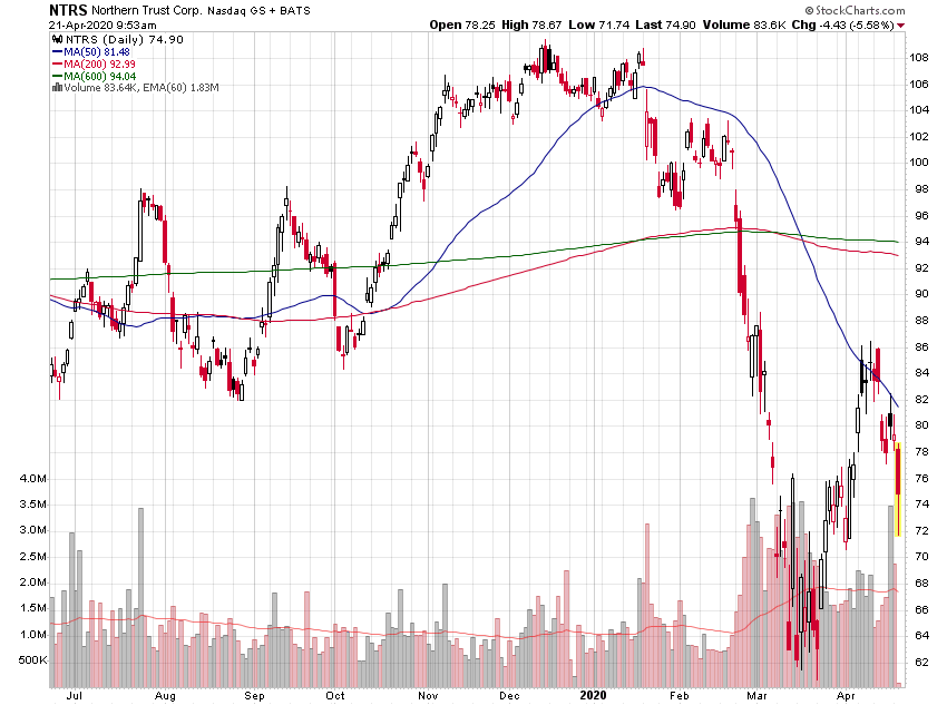 Der USA Bären-Thread 1173710