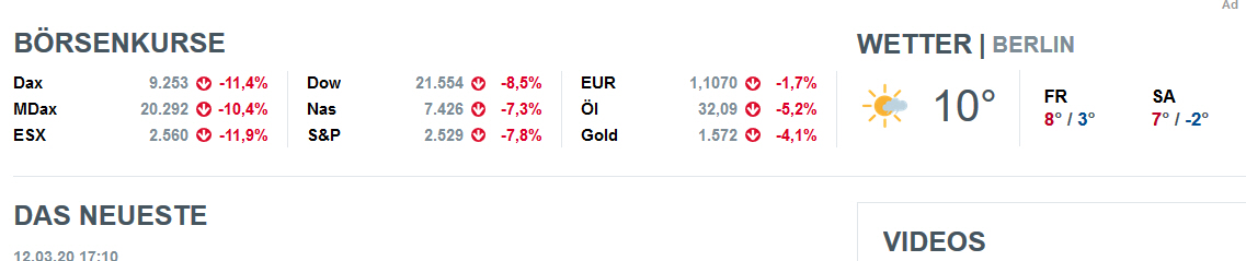 Wirecard 2014 - 2025 1166035